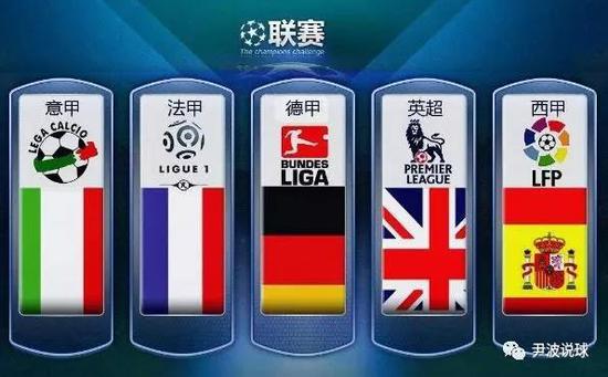 通过以上四