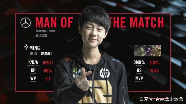 曾经的MV 曾经的MV